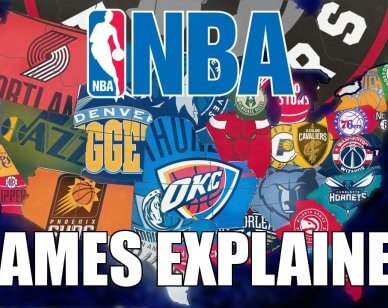 Mapa NBA